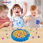 Fishing Game Toy for Kids and Toddlers, Rotating Fish Catching Board Game, Battery Operated Play Set with Music On Off Switch for Quiet Play